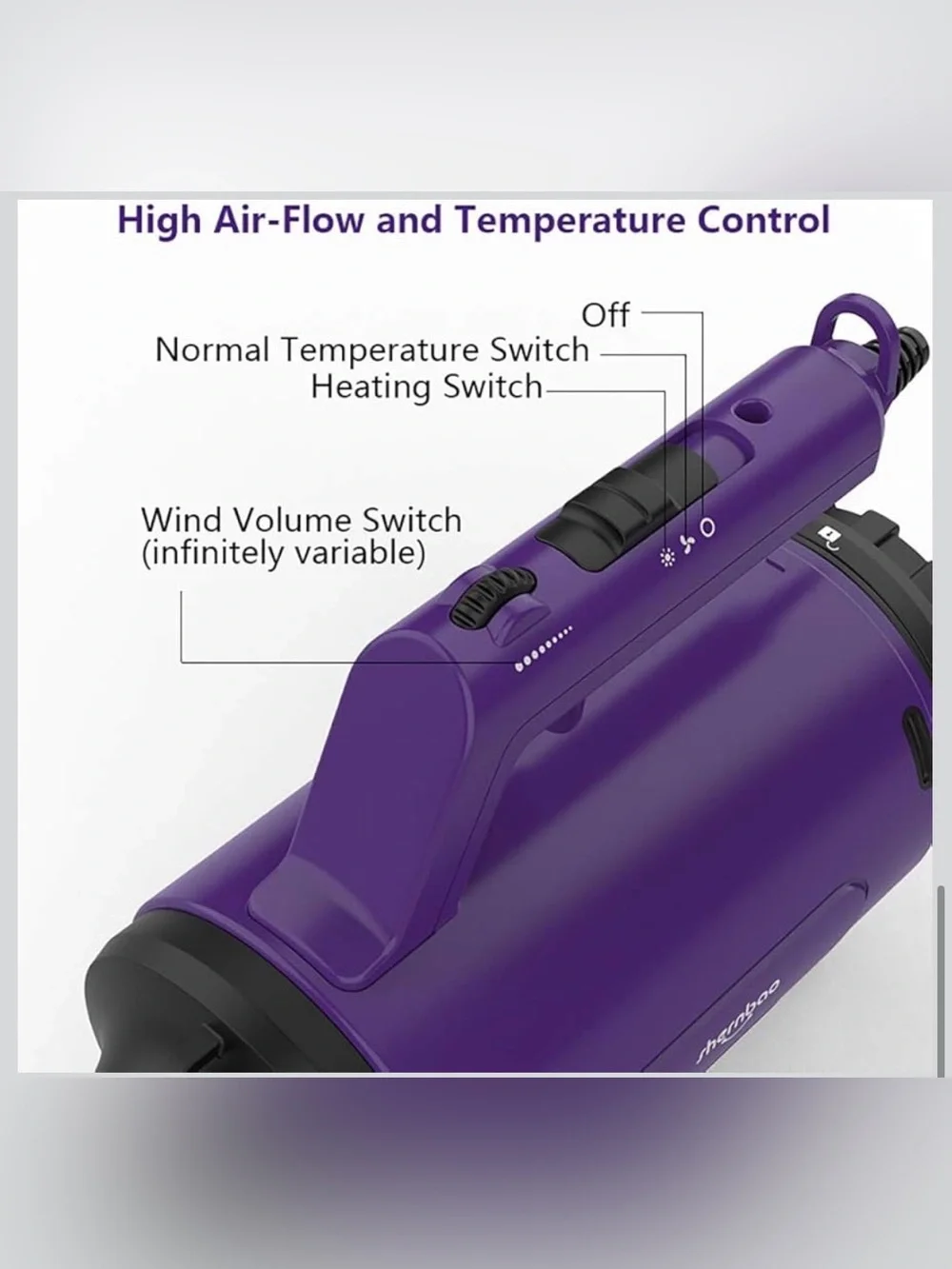 Dog Dryer High Velocity Professional Dog/Pet Grooming Force Hair Dryer/Blower - Picture 4 of 6